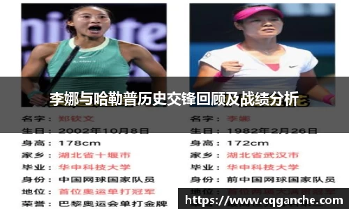 李娜与哈勒普历史交锋回顾及战绩分析